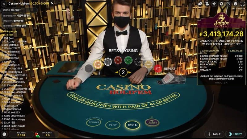 Những điều cần biết khi tham gia live casino